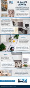 countertop image